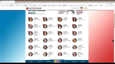 philippines election